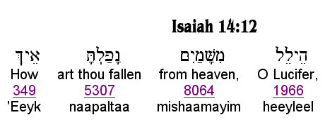 Lucifer Isa 14:12 is in underlying text