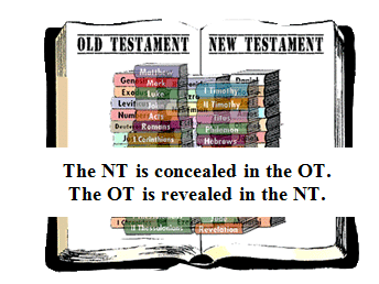 Image of Old & New Testament books; over top: The NT is concealed in the OT. The OT is revealed in the NT.