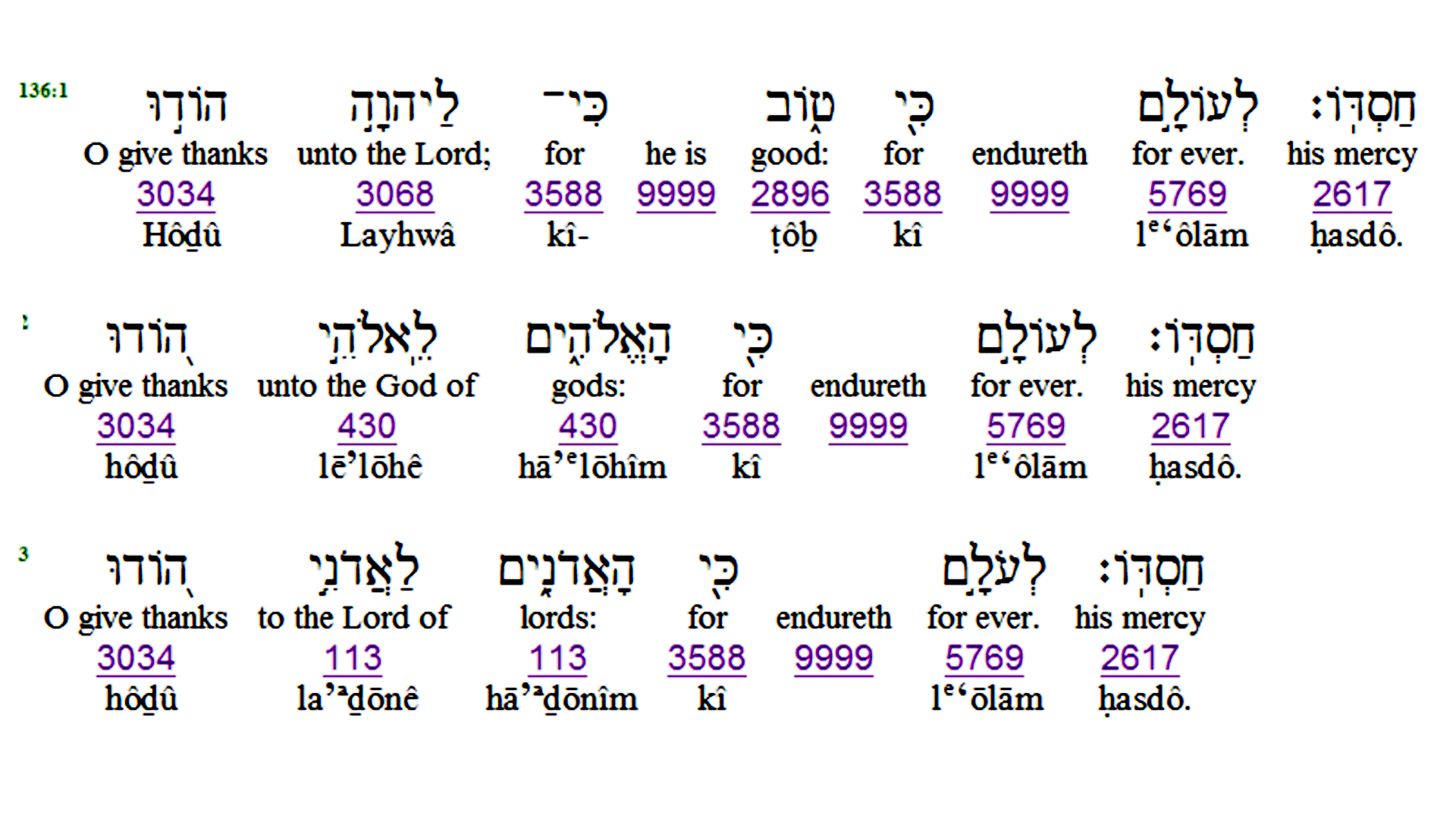 Image of the Hebrew text for Psalm 136: 1-3