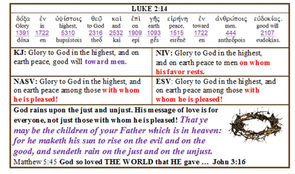 Table Luke 2:14 showing how new versions (NIV, NAS, ESV) corrupt "good will toward men." KJ only one correct.