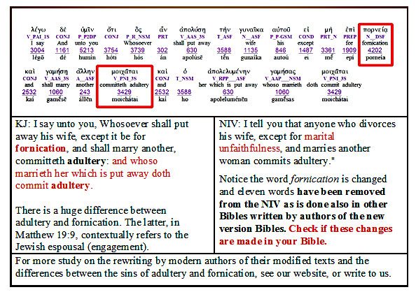 Matthew 19:9 showing the Greek and only KJ is correctly translated. New versions change fornication to adultery, marital unfaithfulness, immoratlity, etc. which changes doctrine. Fornication here refers to the Jewish espousal (engagement).
