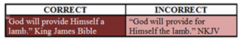 Table showing correct recording of Genesis 22:8 and incorrect.