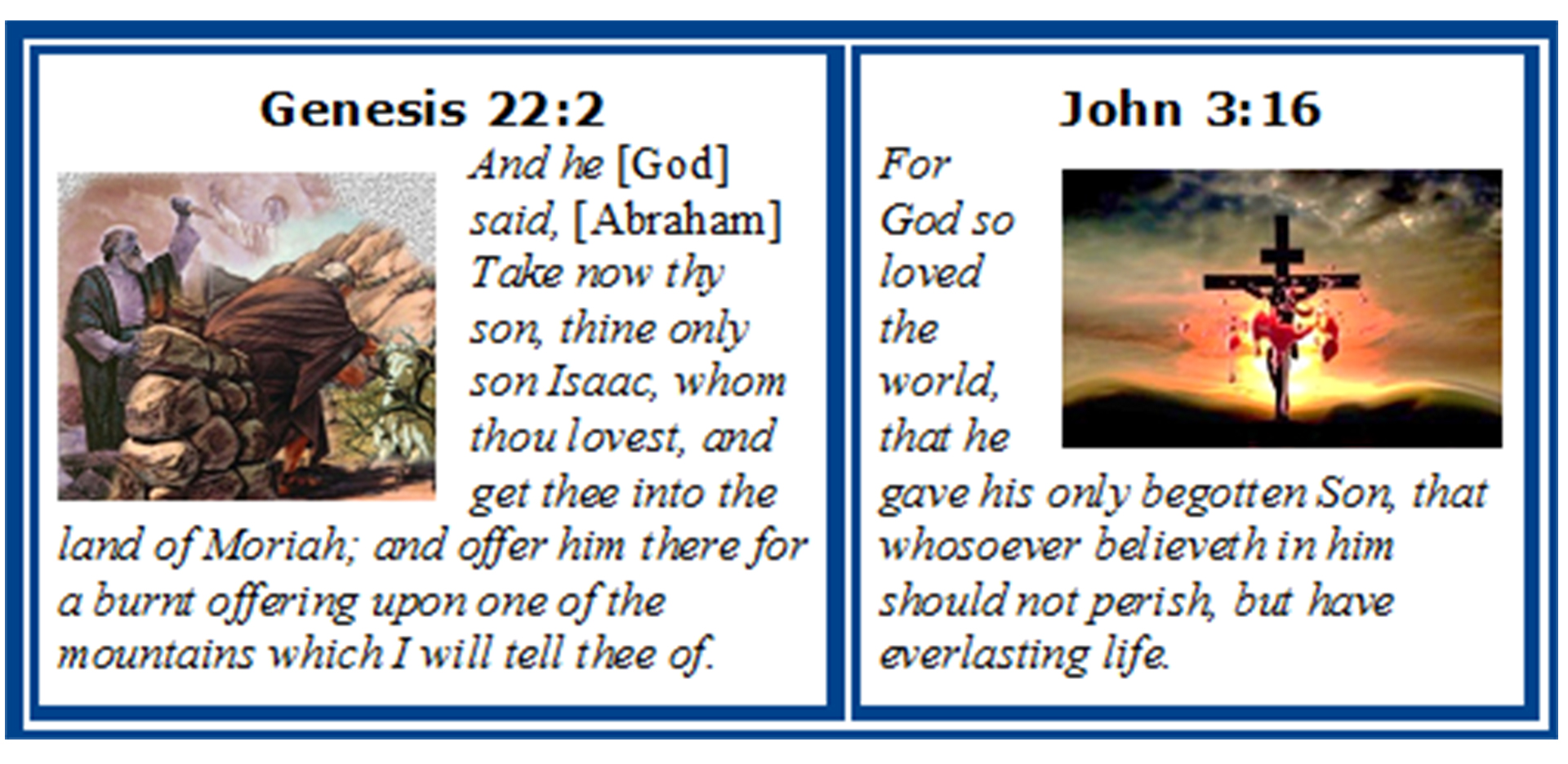 Genesis 22:2 and John 3:16