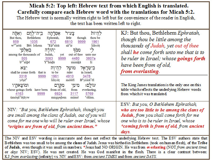 table showing errors in NIV and ESV in Micah 5:2