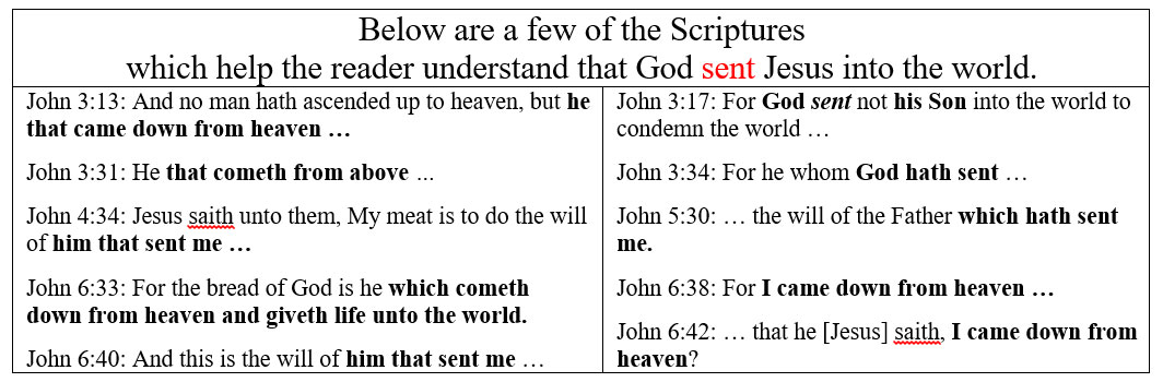 Table with Scriptures showing Jesus was sent by God