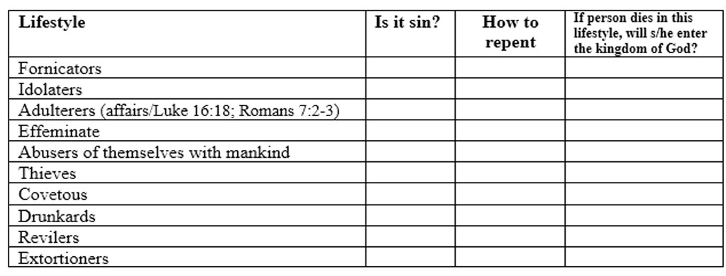 Chart of 1 Corinthians 6:9-10 with fill in the blanks